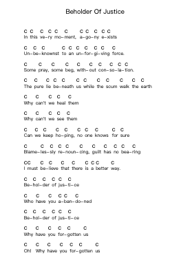 Beholder Of Justice Piano letter notes by Hatebreed - Arr.Lytnoah