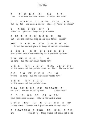 Thriller Piano letter notes by Fall Out Boy - Arr.Tenings