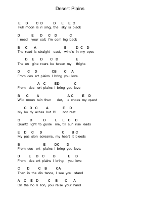 Desert Plains Piano letter notes by Judas Priest - Arr.Kelta