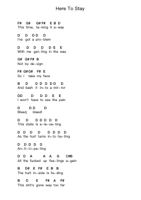 Here To Stay Piano letter notes by Korn - Arr.Hilltim Moobright