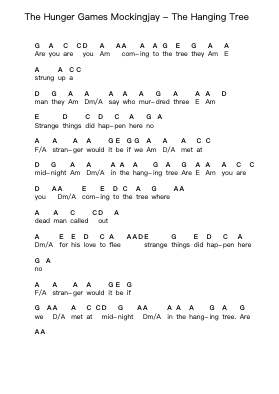 The Hunger Games Mockingjay - The Hanging Tree Piano letter notes by Misc Soundtrack - Arr.Pullamb