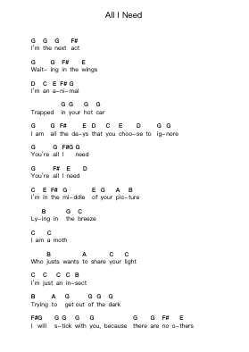 All I Need Piano letter notes by Radiohead - Arr.Wyli