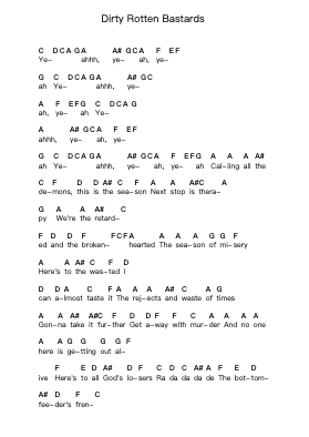 Dirty Rotten Bastards Piano letter notes by Green Day - Arr.Theopys