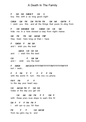 A Death In The Family Piano letter notes by The Prize Fighter Inferno - Arr.Phylple