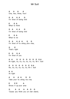 Mr Suit Piano letter notes by Wire - Arr.Yuledawn