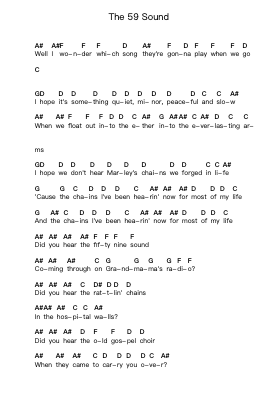 The 59 Sound ピアノの音符 by The Gaslight Anthem - Arr.Joypoe Willze