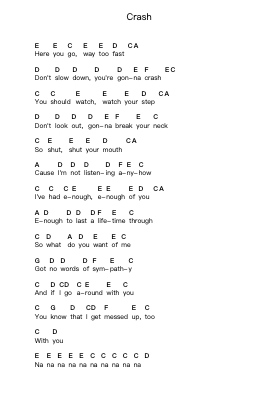 Crash Piano letter notes by The Primitives - Arr.Ldad Jeanvan