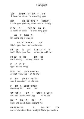 Banquet Piano letter notes by Bloc Party - Arr.Chrisriah Sheicia