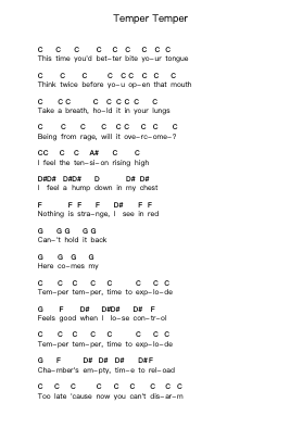 Temper Temper Piano letter notes by Bullet For My Valentine - Arr.Louhal