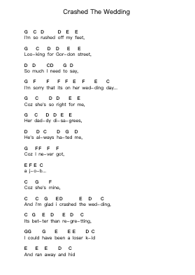 Crashed The Wedding Piano letter notes by Busted - Arr.Annrhys