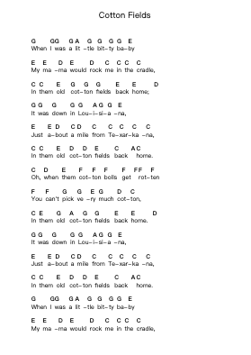 Cotton Fields Piano letter notes by Creedence Clearwater Revival - Arr.Quincis Egfox