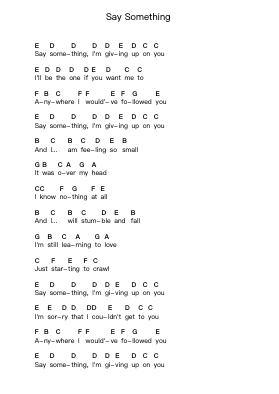 Say Something Piano letter notes by Boyce Avenue - Arr.Yetbur Jacmill