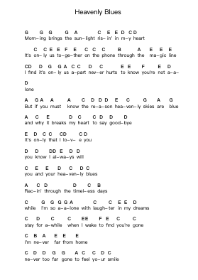Heavenly Blues Piano letter notes by Outlaws - Arr.Cashshop