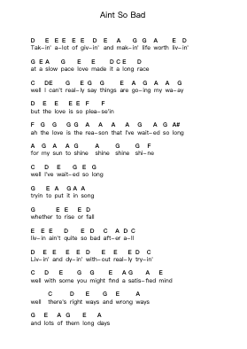 Aint So Bad Piano letter notes by Outlaws - Arr.Chansay Leenix
