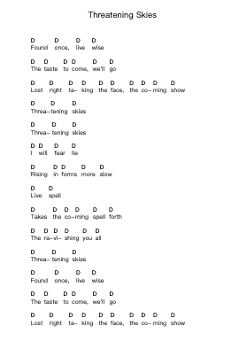 Threatening Skies Piano letter notes by Obituary - Arr.Bulgy Boylebaird