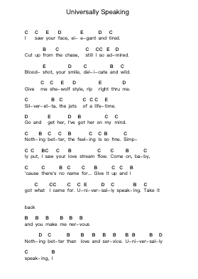 Universally Speaking Piano letter notes by Red Hot Chili Peppers - Arr.Taters Jonkyle