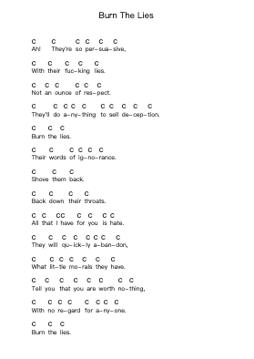 Burn The Lies Piano letter notes by Hatebreed - Arr.Pullzie Willmiles
