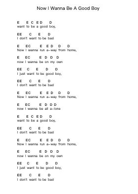 Now I Wanna Be A Good Boy Piano letter notes by Ramones - Arr.Phoeser