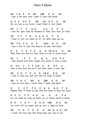 Paint It Black Piano letter notes by The Rolling Stones - Arr.Jobmaltz Youngboyle