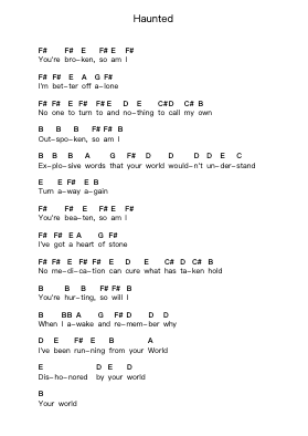 Haunted Piano letter notes by Disturbed - Arr.Jersharp