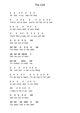 The Cell Piano letter notes by Gojira - Arr.Dekes