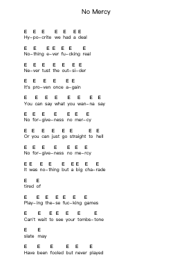 No Mercy Nota surat piano oleh Agnostic Front - Arr.Bulwatt Beergrant
