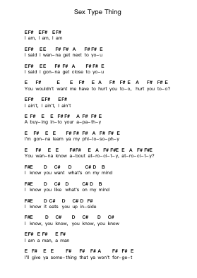 Sex Type Thing Piano letter notes by Stone Temple Pilots - Arr.Hubpir