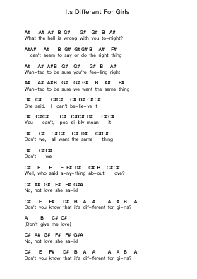 Its Different For Girls Piano letter notes by Joe Jackson - Arr.Sailshead Verborn
