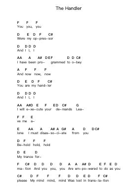 The Handler Piano letter notes by Muse - Arr.Beautle