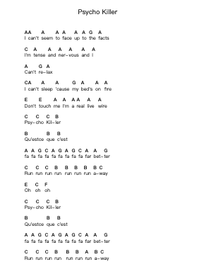 Psycho Killer Piano letter notes by Talking Heads - Arr.Oryet Zosoll