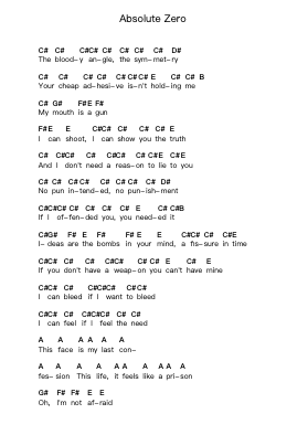 Absolute Zero Piano letter notes by Stone Sour - Arr.Keatsshua Beareade