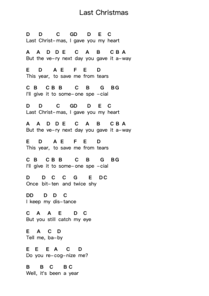 Last Christmas Piano letter notes by Wham! - Arr.Bettiane Rexpoe