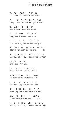 I Need You Tonight Catatan huruf piano oleh ZZ Top - Arr.Finnkay Tedglenn