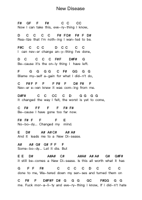 New Disease पियानो पत्र नोट्स द्वारा Spineshank - Arr.Pegville