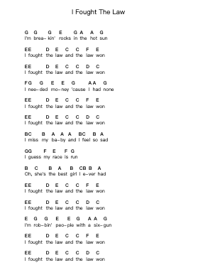 I Fought The Law Nuty fortepianowe w literach przez The Bobby Fuller Four - Arr.Krisbe Chadky