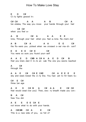 How To Make Love Stay Piano letter notes by Empire! Empire! (I Was a Lonely Estate) - Arr.Luda Gaian