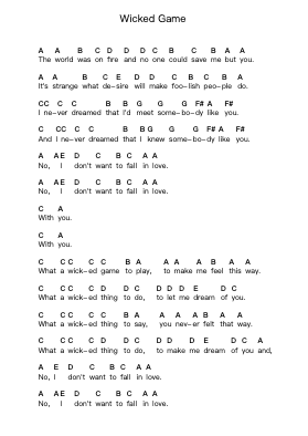 Wicked Game Piano letter notes by Stone Sour - Arr.Panwebb Jamesnan