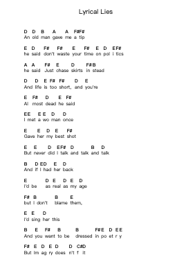 Lyrical Lies Piano letter notes by Cute Is What We Aim For - Arr.Chesfitch Thompdie