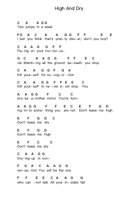High And Dry ピアノの音符 by Radiohead - Arr.Gillling