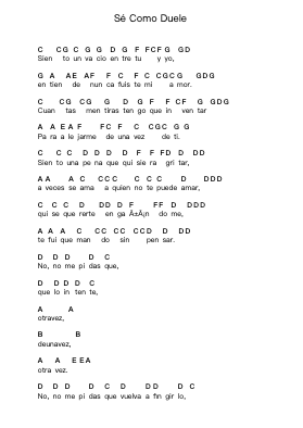 Sé Como Duele Notas de piano en letras por Karina (Venezuela) - Arr.Kebert Jehan