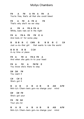 Mollys Chambers Piano letter notes by Kings of Leon - Arr.Yuledon