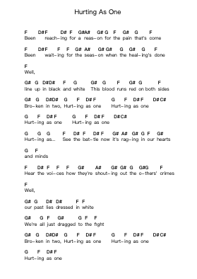 Hurting As One โน้ตตัวอักษรเปียโนโดย The Offspring - Arr.Kingsgust