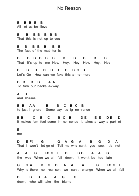 No Reason Piano letter notes by Sum 41 - Arr.Bonrian Vanqe