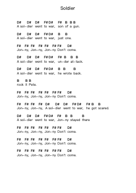 Soldier Piano letter notes by The Adicts - Arr.Hodgham Bobbright