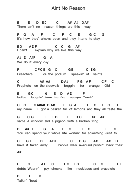 Aint No Reason 钢琴字母谱由 Brett Dennen - 编曲 Sawoolf Phylhale