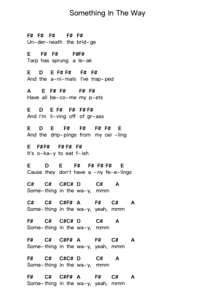Something In The Way Piano letter notes by Nirvana - Arr.Wentio Termaltz
