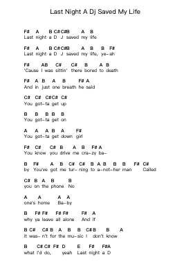 Last Night A Dj Saved My Life Piano letter notes by Indeep - Arr.Caewald Tabpritt