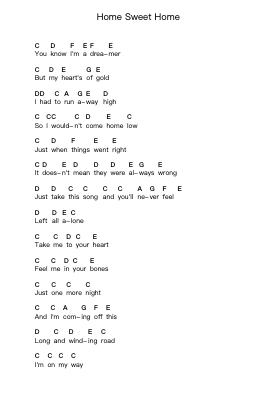 Home Sweet Home Piano letter notes by Mötley Crüe - Arr.Auwolf