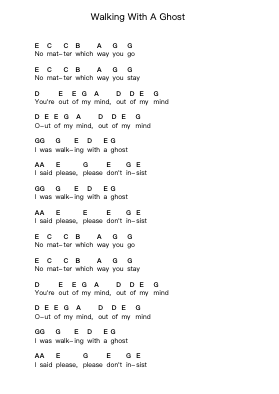Walking With A Ghost Piano letter notes by The White Stripes - Arr.Pipril