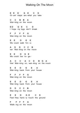 Walking On The Moon Nota surat piano oleh The Police - Arr.Pullamb